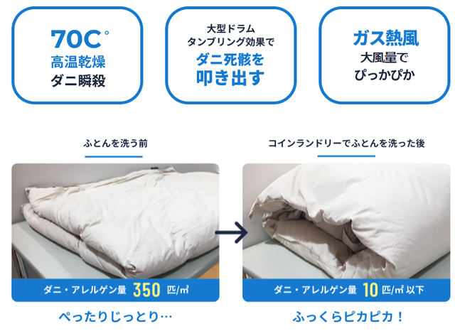 対応可のふとんの対応表
